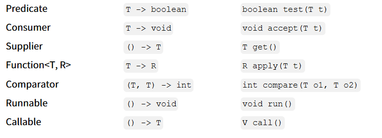 image info