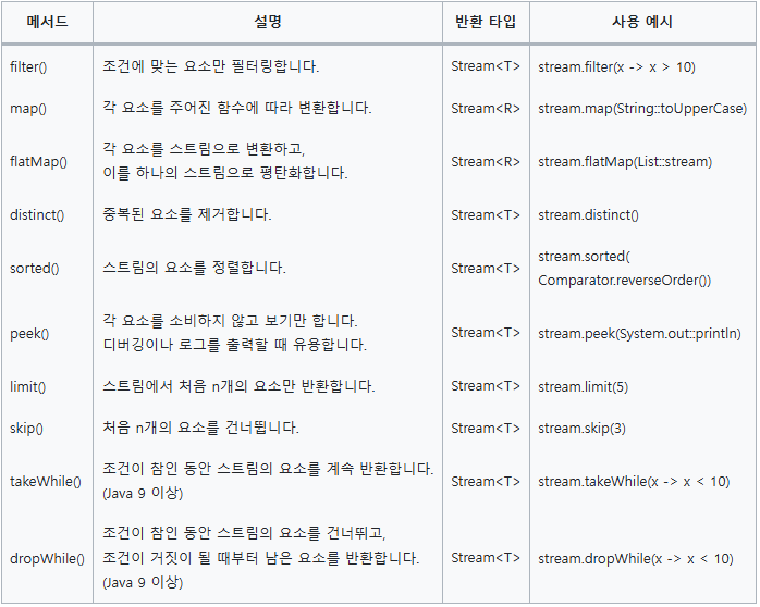 image info