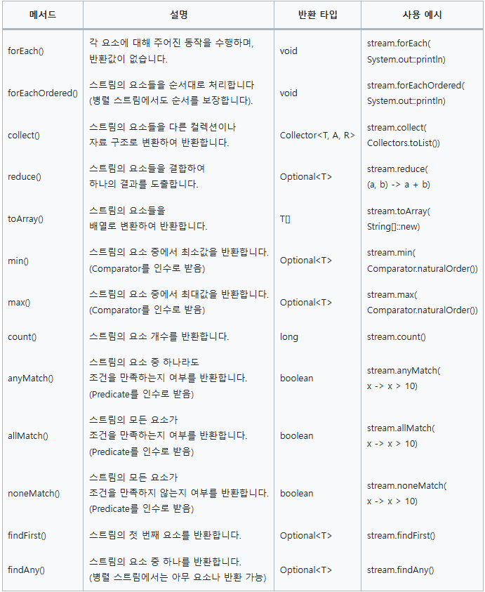 image info